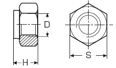 DIN 2510 Гайка шестигранная нержавеющая для шпилек с утонченным стержнем