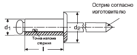 DIN 7337 Заклёпка вытяжная (тяговая комбинированная) стальная нержавеющая с плоским буртиком