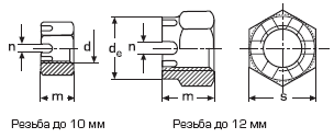 DIN 935 Гайка корончатая, до М10 - прорезная, под шплинт, ГОСТ 5918, ГОСТ 5932-73, EN ISO 7035, нержавейка