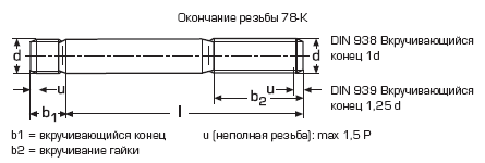 DIN 938 Шпилька резьбовая оцинкованная с метрической резьбой М5 М6 М8 М10 М12 М16