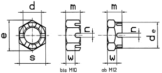 DIN 979 Гайка корончатая низкая шестигранная с крупным и мелким шагом резьбы соответствует ISO 7038